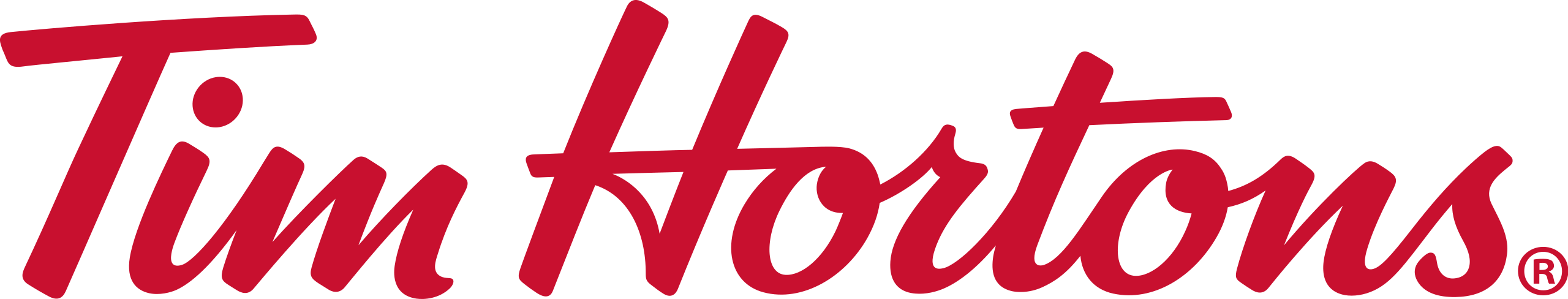 Group logo of Tim Hortons